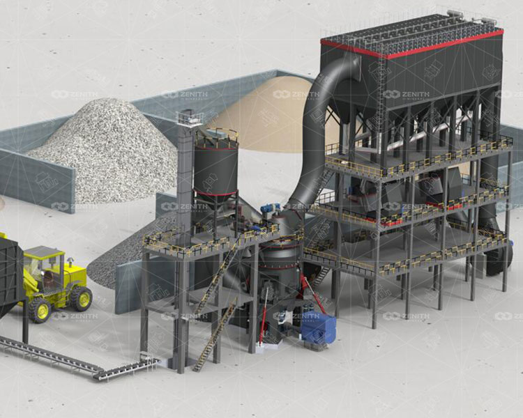 Molienda de 200-600 Malla